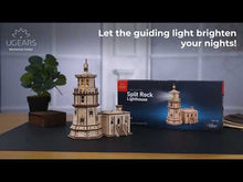 Loading and playing videos in the gallery viewer,Leuchtturm von Split Rock
