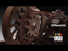 Loading and playing videos in the gallery viewer,DIFFERENTIAL (MINT LAB)
